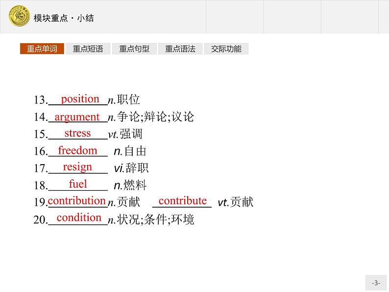 高一英语外研版必修3课件：模块重点小结5课件第3页