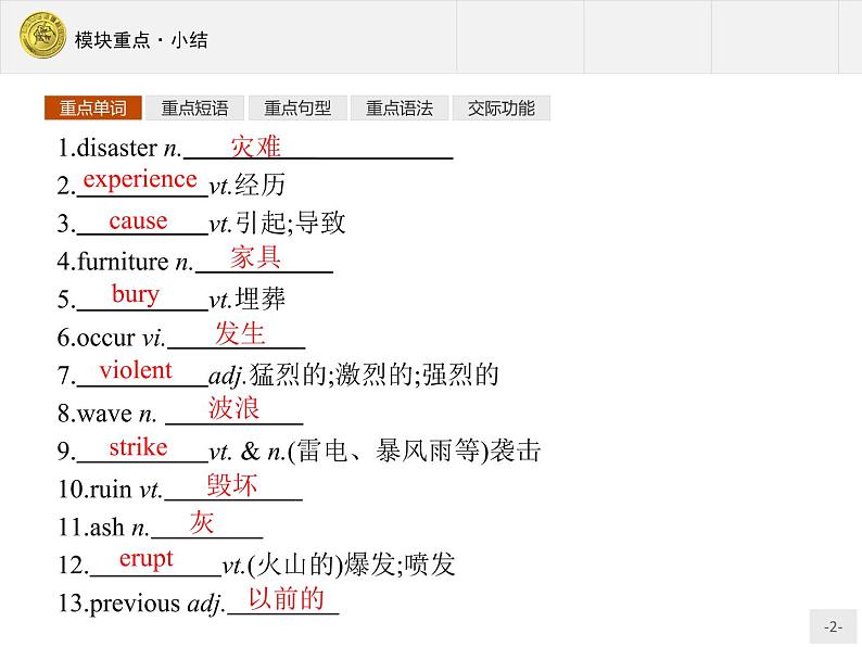 高一英语外研版必修3课件：模块重点小结3课件第2页