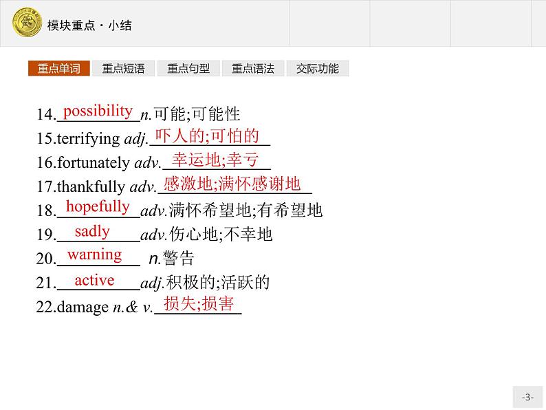 高一英语外研版必修3课件：模块重点小结3课件第3页