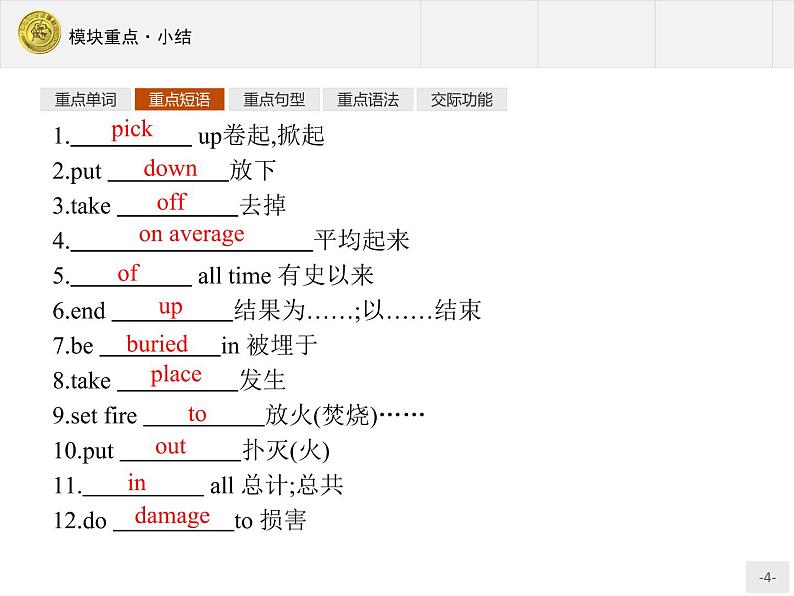 高一英语外研版必修3课件：模块重点小结3课件第4页