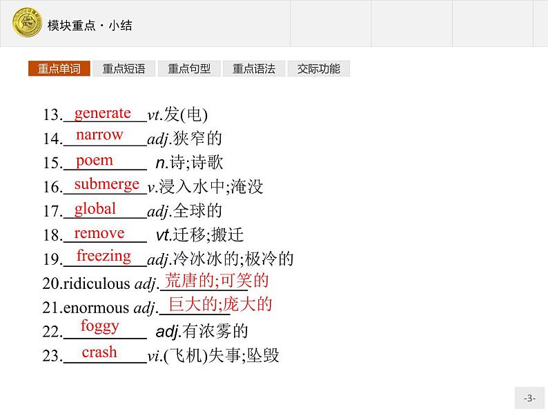 高一英语外研版必修3课件：模块重点小结6课件第3页