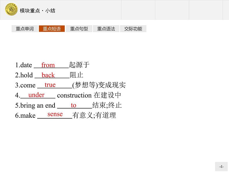 高一英语外研版必修3课件：模块重点小结6课件第4页