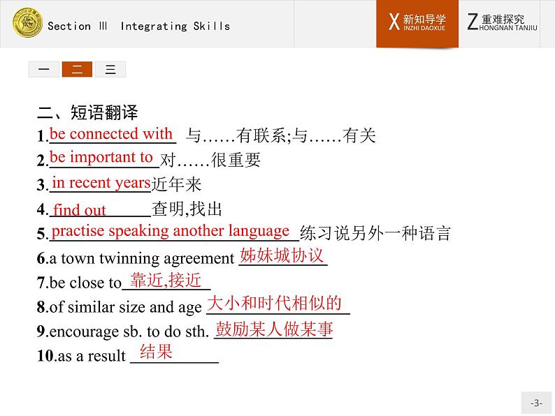 高一英语外研版必修3课件：2.3 Integrating Skills课件第3页