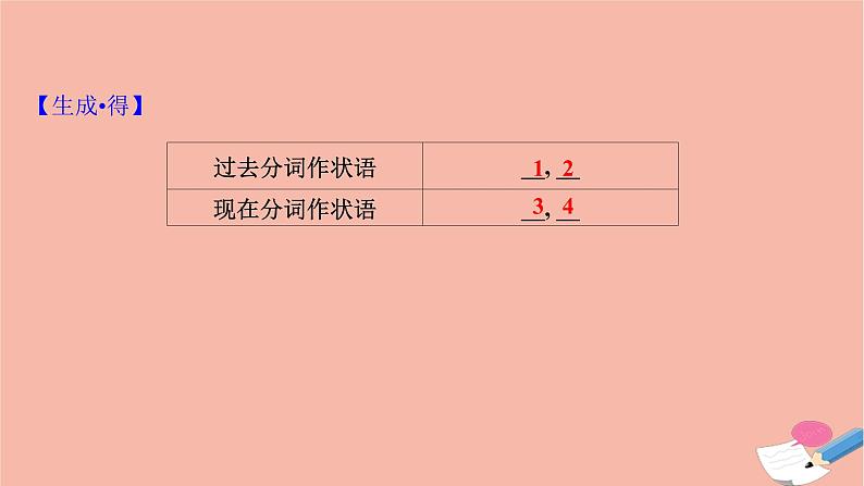 2020_2021学年新教材高中英语Unit1KnowingmeknowingyouPeriod3课件外研版必修第三册第5页