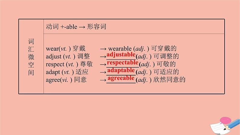 2020_2021学年新教材高中英语Unit3TheworldofsciencePeriod2课件外研版必修第三册第7页