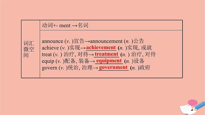 2020_2021学年新教材高中英语Unit6DisasterandhopePeriod2课件外研版必修第三册第6页