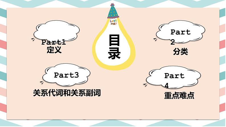 人教新课标 Book 1 Unit4 Earthquakes Grammar 定语从句 （共24张PPT）课件PPT第4页