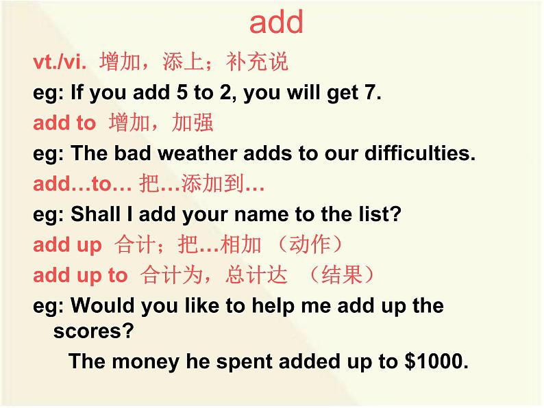 人教版高中英语必修1unit_1_friendship_words课件PPT04