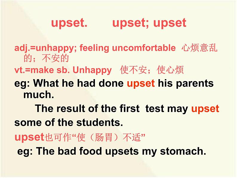 人教版高中英语必修1unit_1_friendship_words课件PPT07