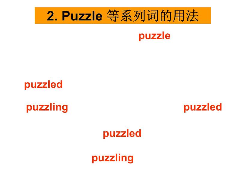 人教版高一英语必修三Unit4-grammar-(共15张PPT)课件PPT04