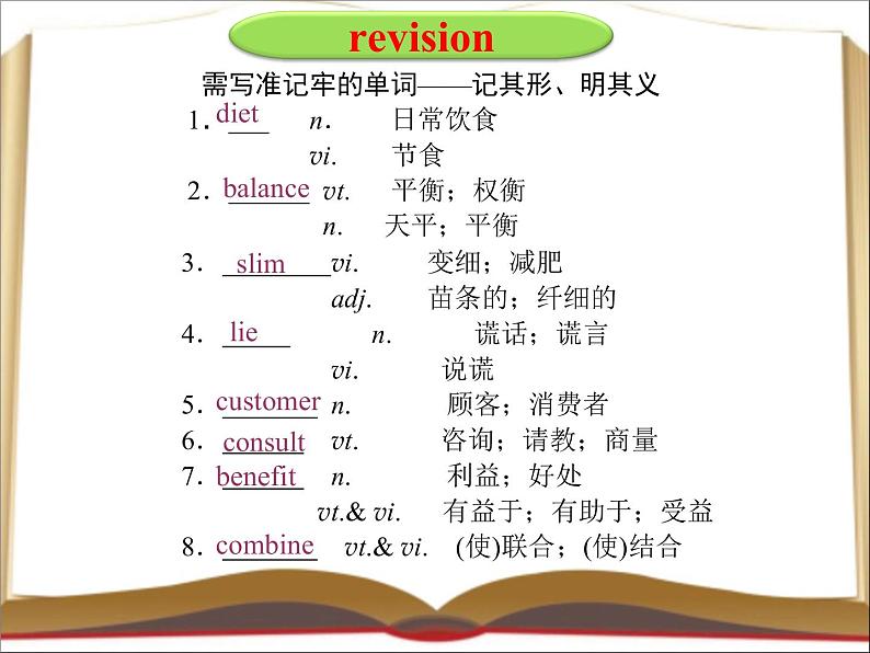 人教高中英语必修3Unit2readingComeandeathere（1）（共16张PPT）课件PPT02