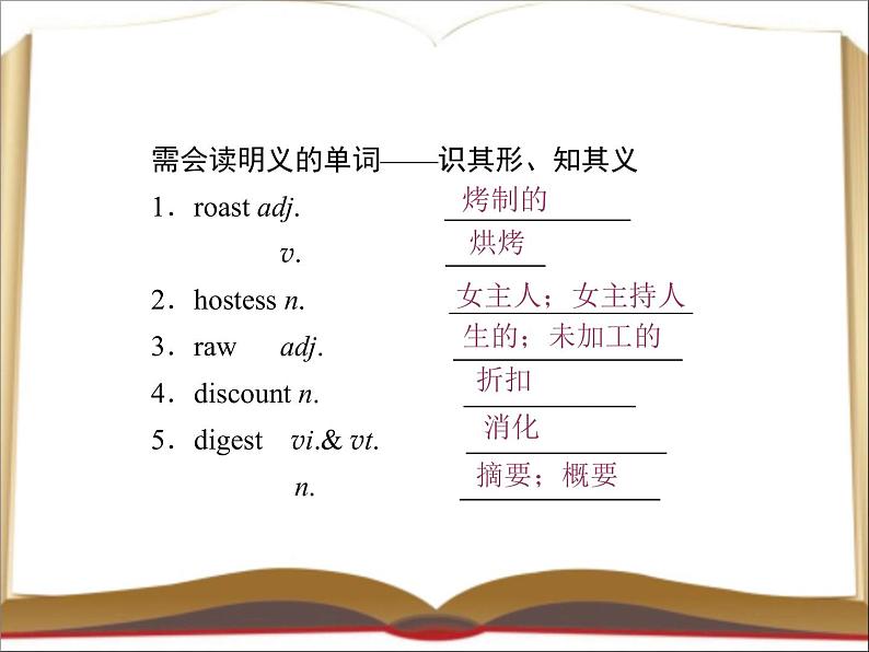 人教高中英语必修3Unit2readingComeandeathere（1）（共16张PPT）课件PPT03