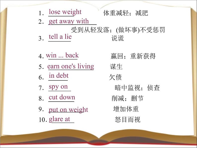 人教高中英语必修3Unit2readingComeandeathere（1）（共16张PPT）课件PPT05