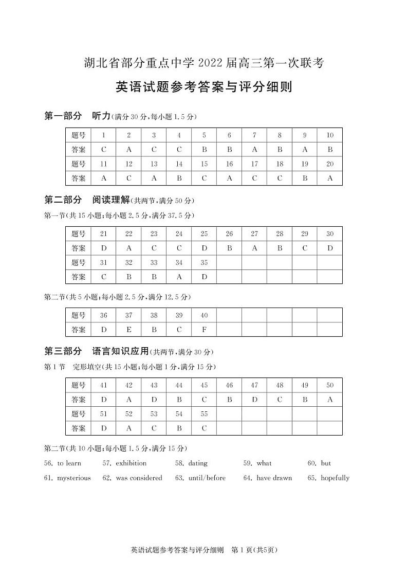 湖北省部分重点中学2022届高三上学期第一次联考英语答案（PDF版）第1页