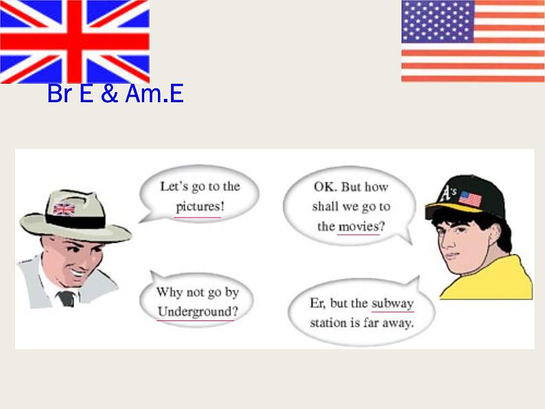 人教版高中英语必修一课件：unit 2 english around the world period 1第3页