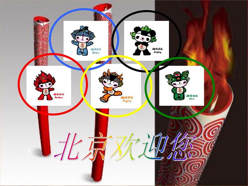 人教版必修二英语Unit2The Olympic Games reading课件(共22张PPT)05