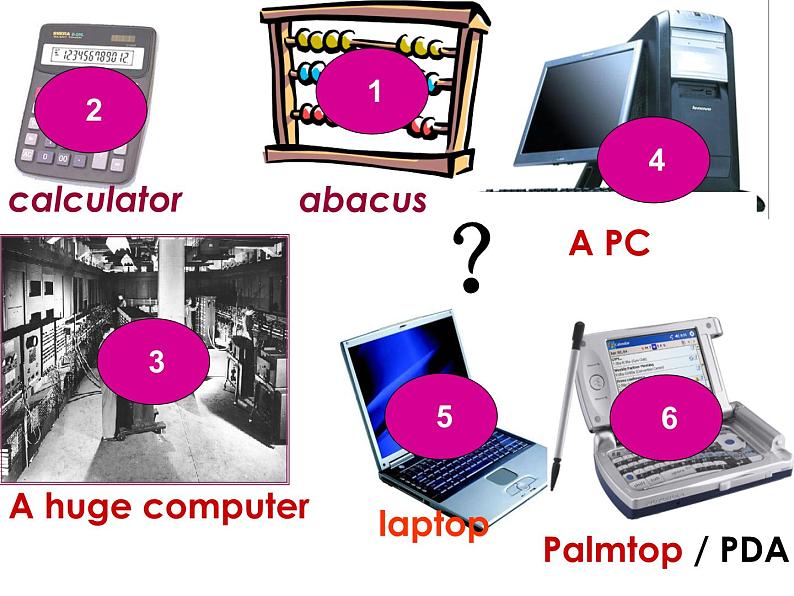 人教版高一英语必修二Unit 3 Computers reading课件（共13张PPT）03