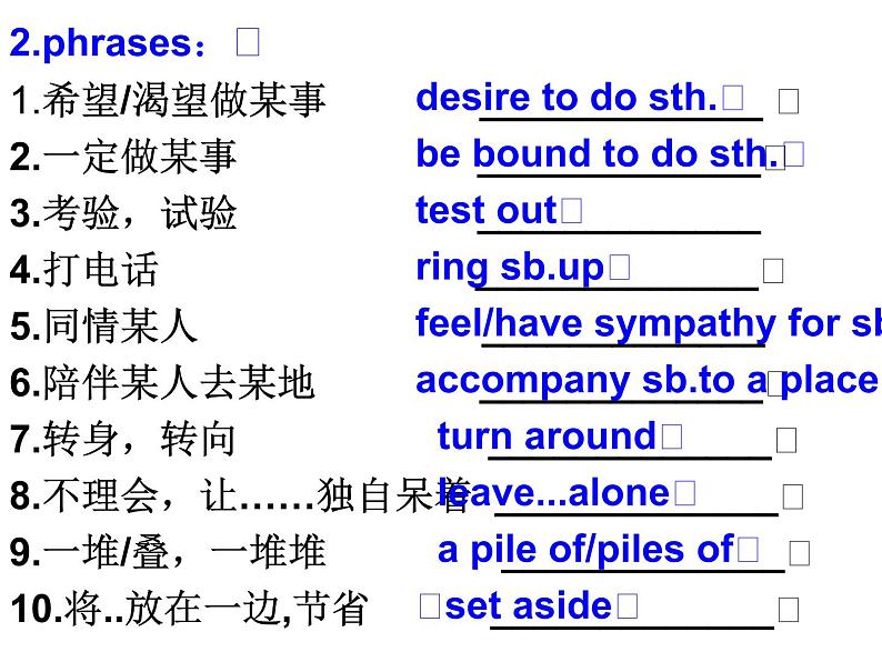 人教版必修2 Unit 1 using language 课件PPT02