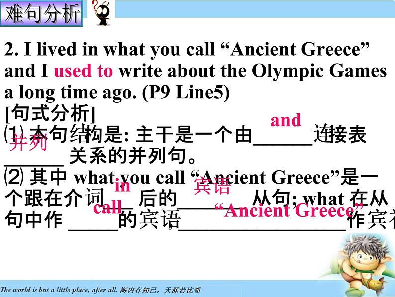 人教版 必修2 Unit2 The Olympic Games language points课件（共24张PPT）03