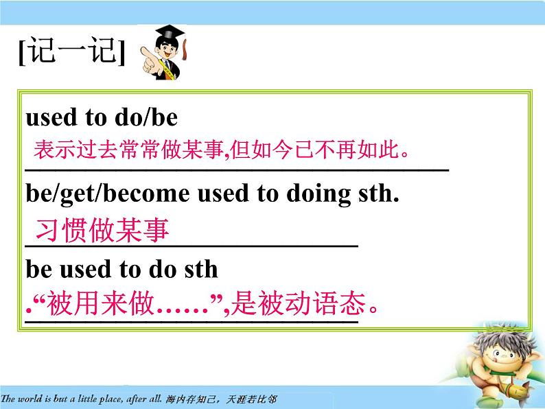 人教版 必修2 Unit2 The Olympic Games language points课件（共24张PPT）04