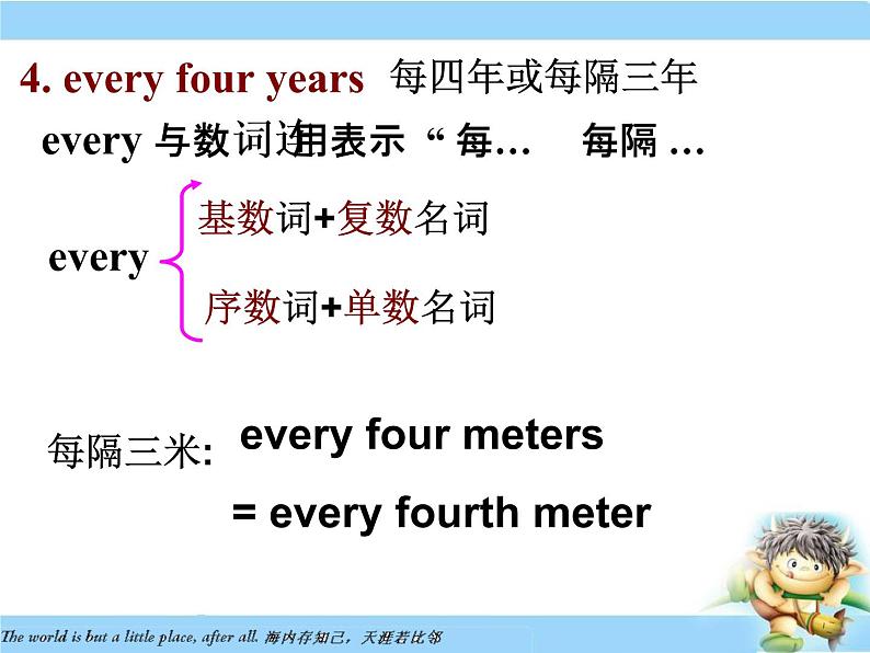 人教版 必修2 Unit2 The Olympic Games language points课件（共24张PPT）08