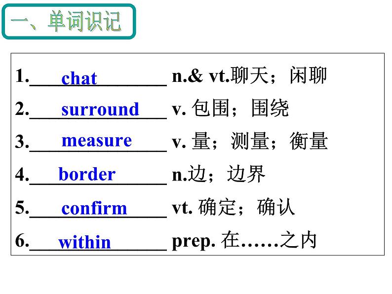 人教版 必修3 Unit 4　astronomy the science of the stars-名师点津课件PPT03