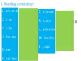 高中英语人教版必修三《Unit2Healthyeatingreading》课件（24张PPT）