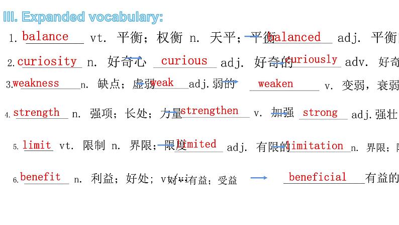 高中英语人教版必修三《Unit2Healthyeatingreading》课件（24张PPT）第5页