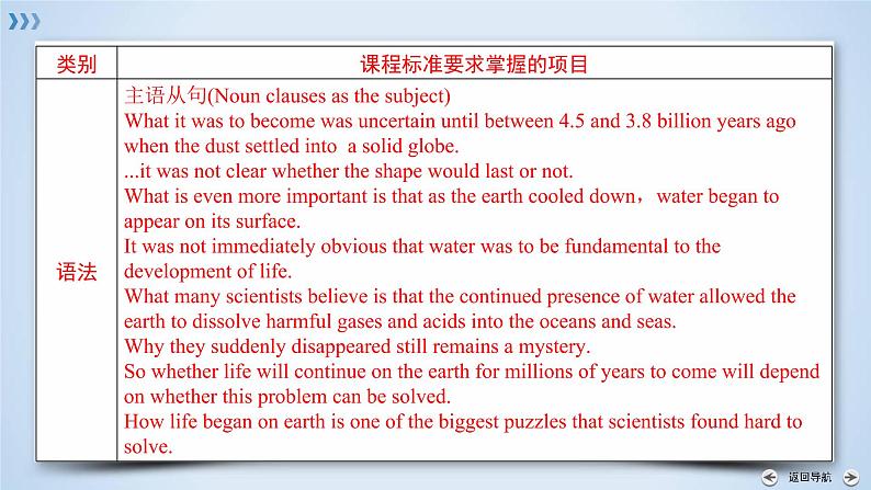 人教版英语必修三导学同步课件：Unit 4 Astronomy：the science of the stars 单元导航06