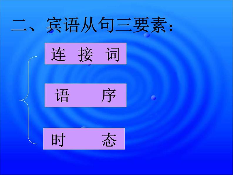 人教高中英语必修3Unit2宾语从句（共23张PPT）课件PPT04