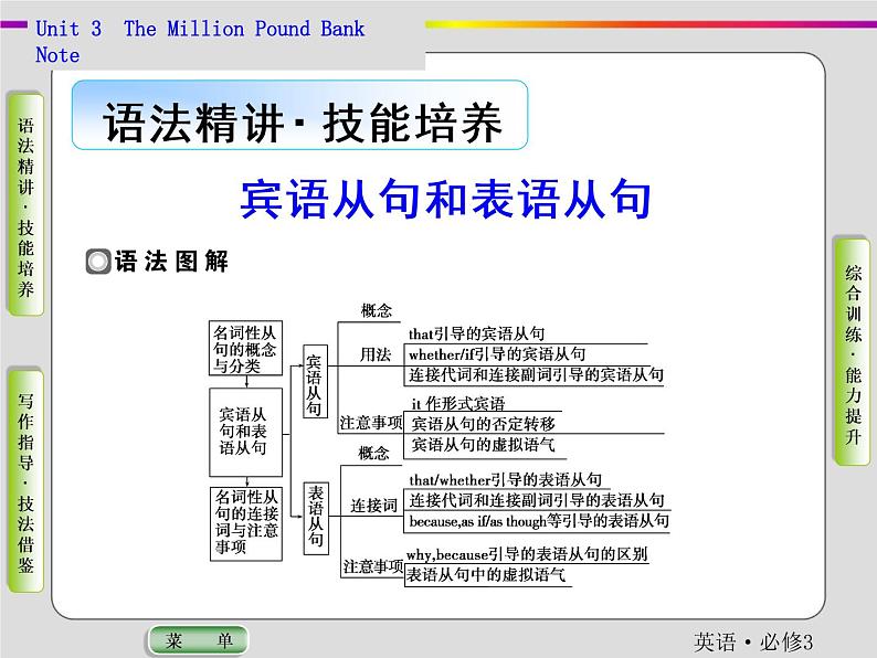 人教版英语必修三Unit 3-Section 3课件02