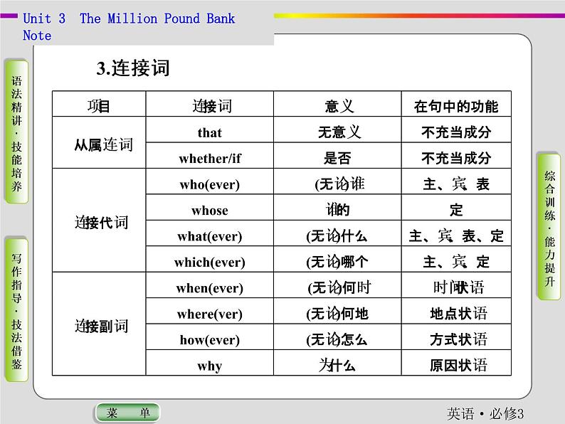 人教版英语必修三Unit 3-Section 3课件04