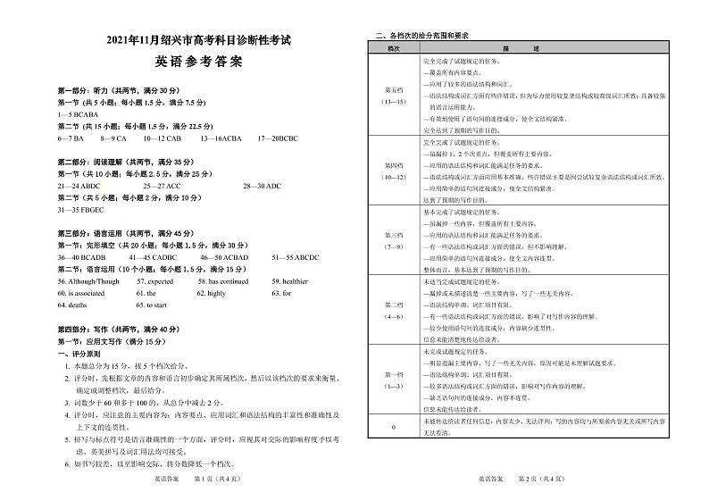 浙江省绍兴市2022届高三上学期11月选考科目诊断性考试英语试题PDF版含答案01
