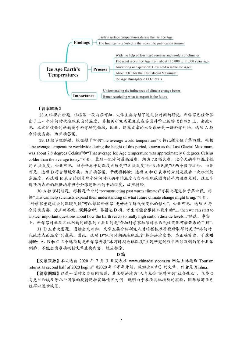 河南省南阳市2021-2022学年高二上学期期中考试英语试题PDF版含答案02