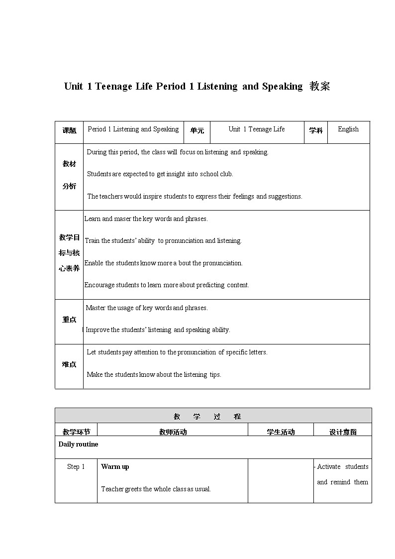 2020-2021学年新人教版 高中英语必修一 Unit1 Teenage Life Period1 Listening and Speaking 教案第1页