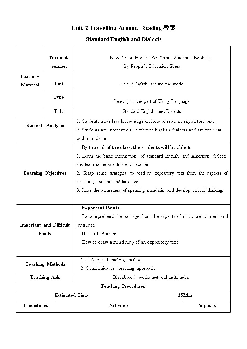 2020-2021学年人教版 高中英语必修一Unit 2 Travelling Around reading教案第1页