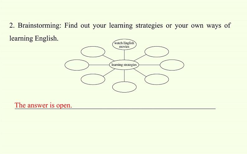 2020-2021学年 高中英语新人教版必修一  Welcome Unit-Listening and Talking 课件04