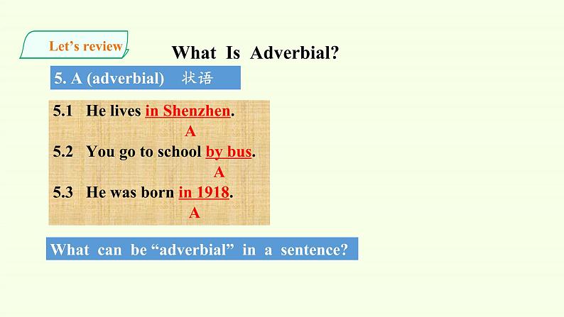 2020-2021学年 高中英语新人教版必修一  Welcome Unit-Discovering Useful Structures 课件07