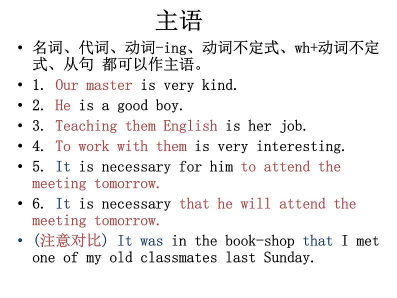 2020-2021学年高中英语 新人教版必修第一册  Unit 1 Teenage life grammar 课件（39张）03