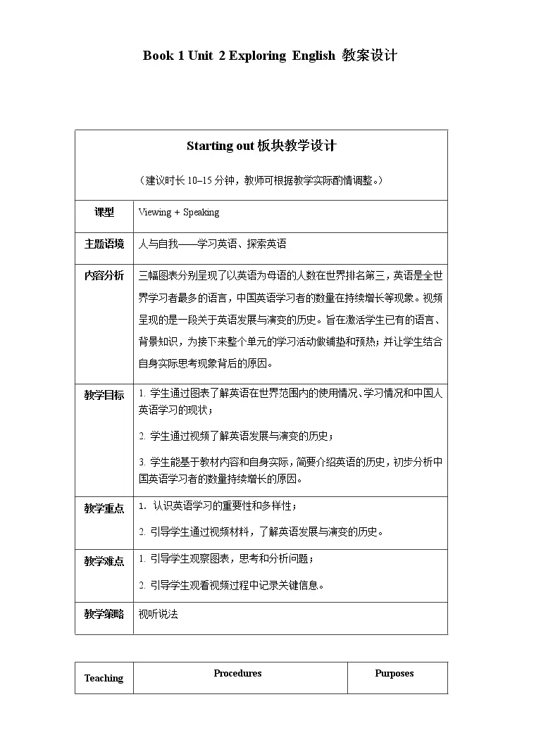 高中英语外研版 19 必修第一册unit 2 Exploring English教案及反思 教习网 教案下载