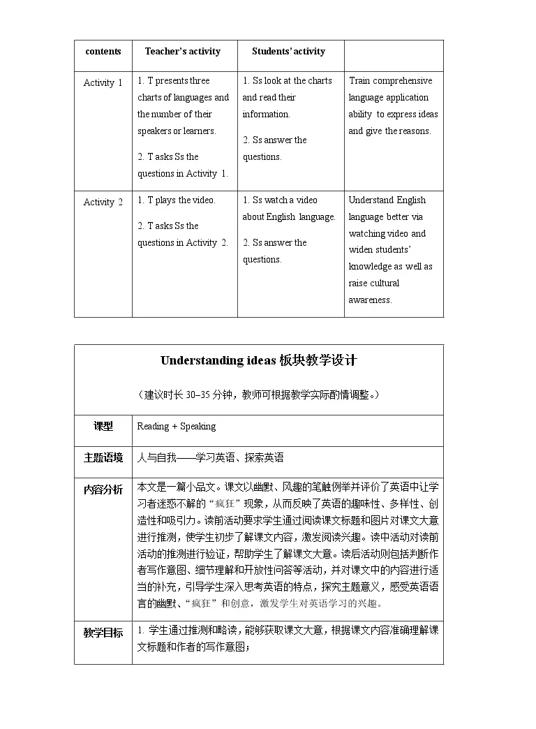 高中英语外研版 19 必修第一册unit 2 Exploring English教案及反思 教习网 教案下载