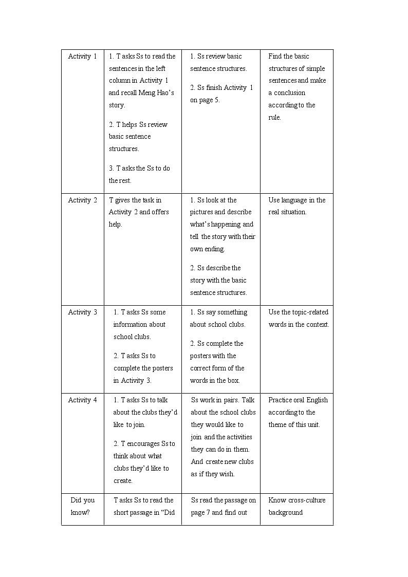 unit1 using language 教案第2页