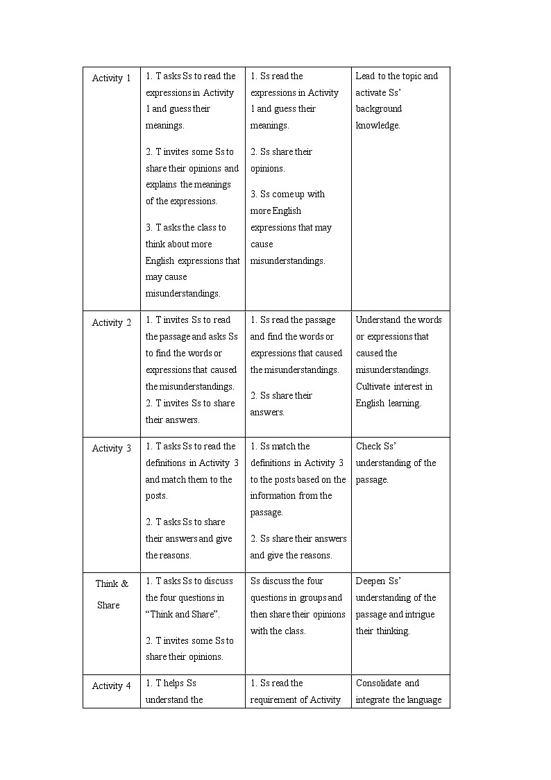 unit2 developing ideas 教案02