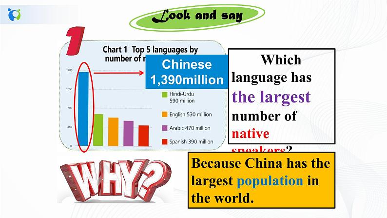 unit2 starting out & understanding ideas 课件03