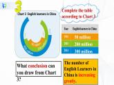 unit2 starting out & understanding ideas 课件