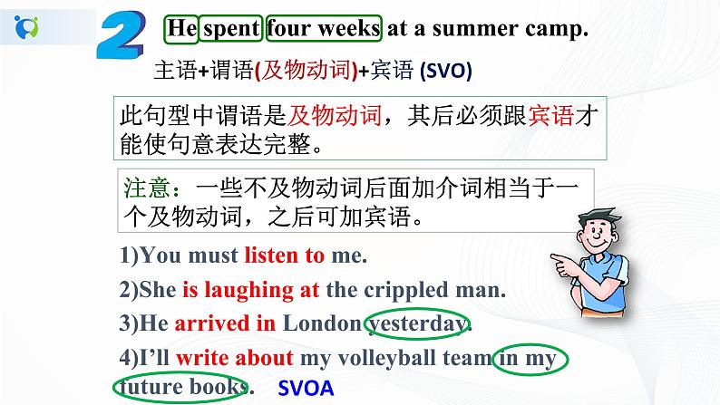 unit1 using language 课件第6页