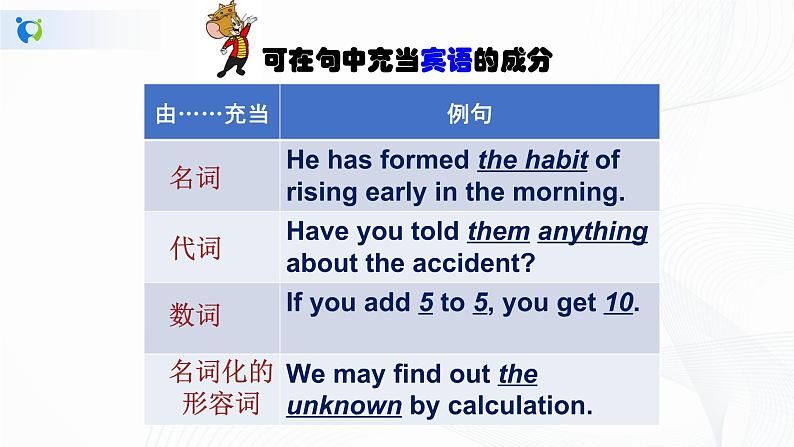 unit1 using language 课件第7页