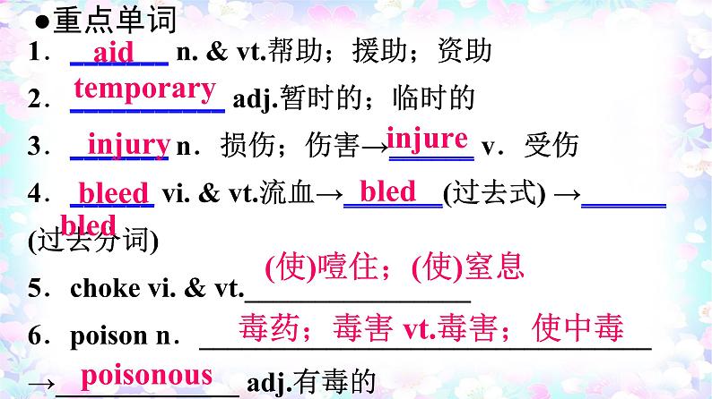 人教版必修五 unit5 first aid language points知识点语言点整理（共50张PPT）课件PPT05