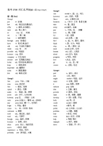 高考3500词汇核心词汇 【四周搞定核心词汇】默写版 第一周（Day1-Day4） 学生、教师版