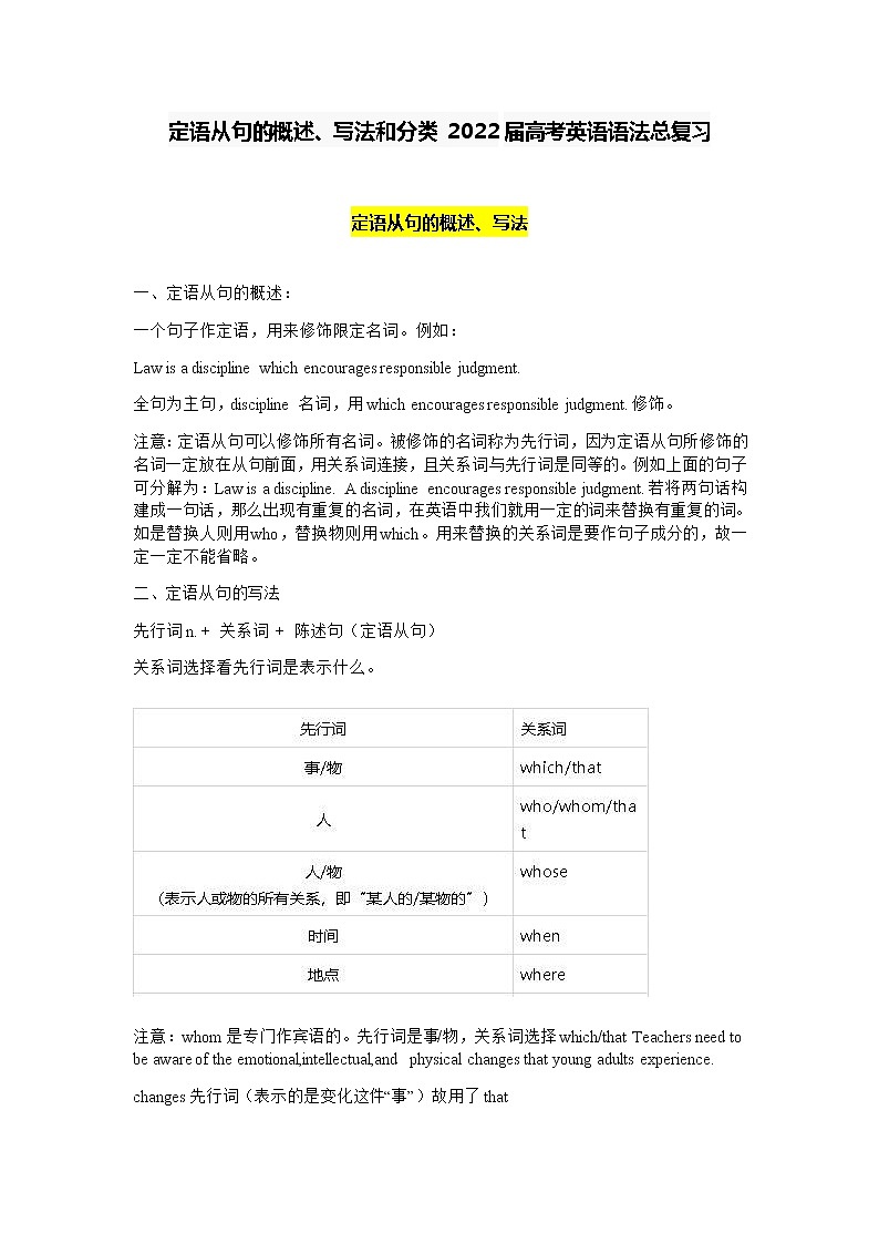 定语从句的概述、写法和分类-2022届高三英语一轮复习素材第1页